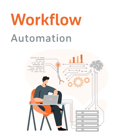 ravi garg, master software solutions, workflow automation, business efficiency, operational automation