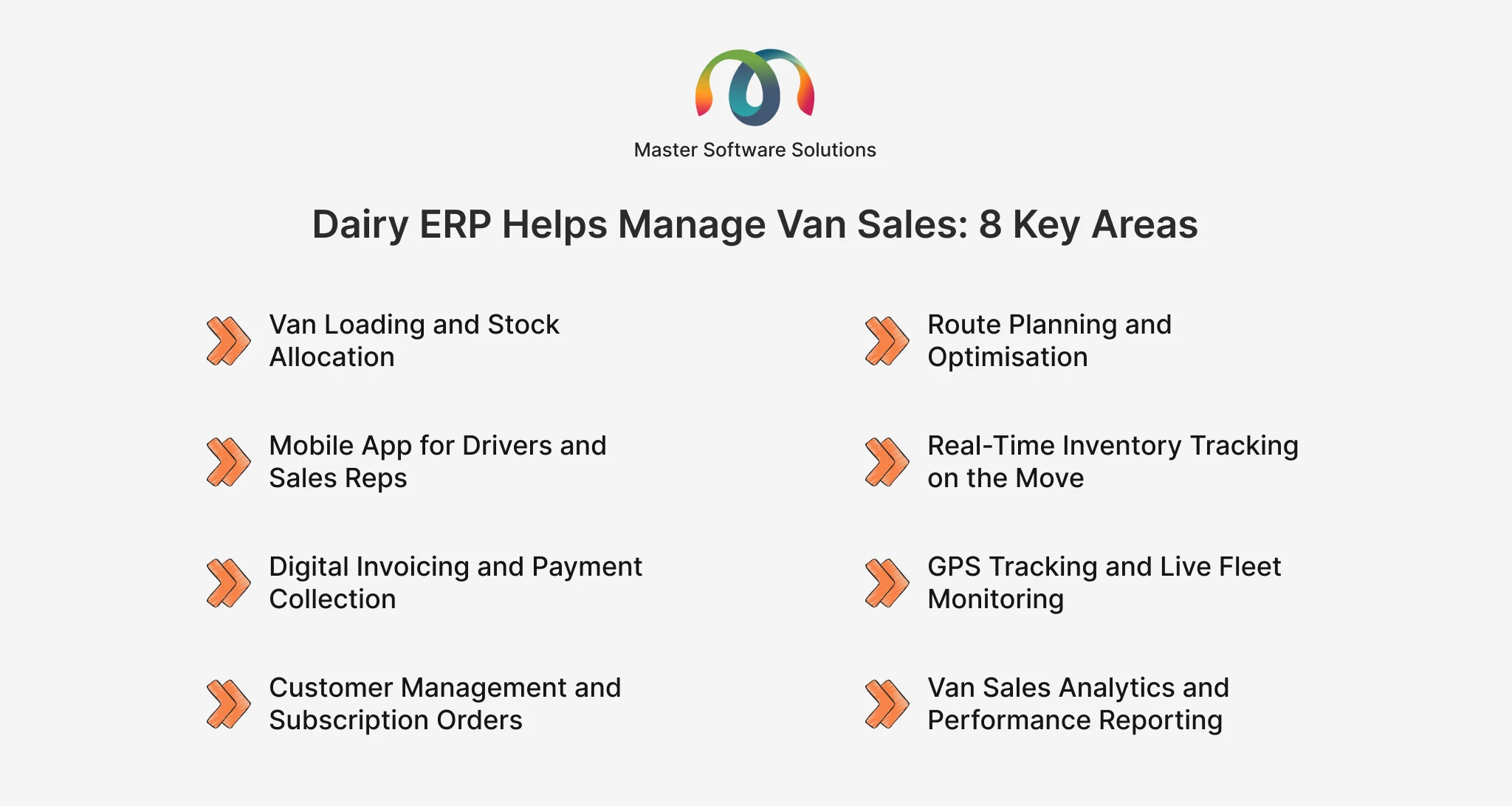 ravi garg, master software solutions, dairy erp, van sales management, van loading, stock allocation, route planning, optimization, driver mobile app, sales reps mobile app, real-time inventory tracking, digital invoiding, payment collection, gps tracking, live fleet monitoring, customer management, subscription orders, van sales analytics, performance reporting