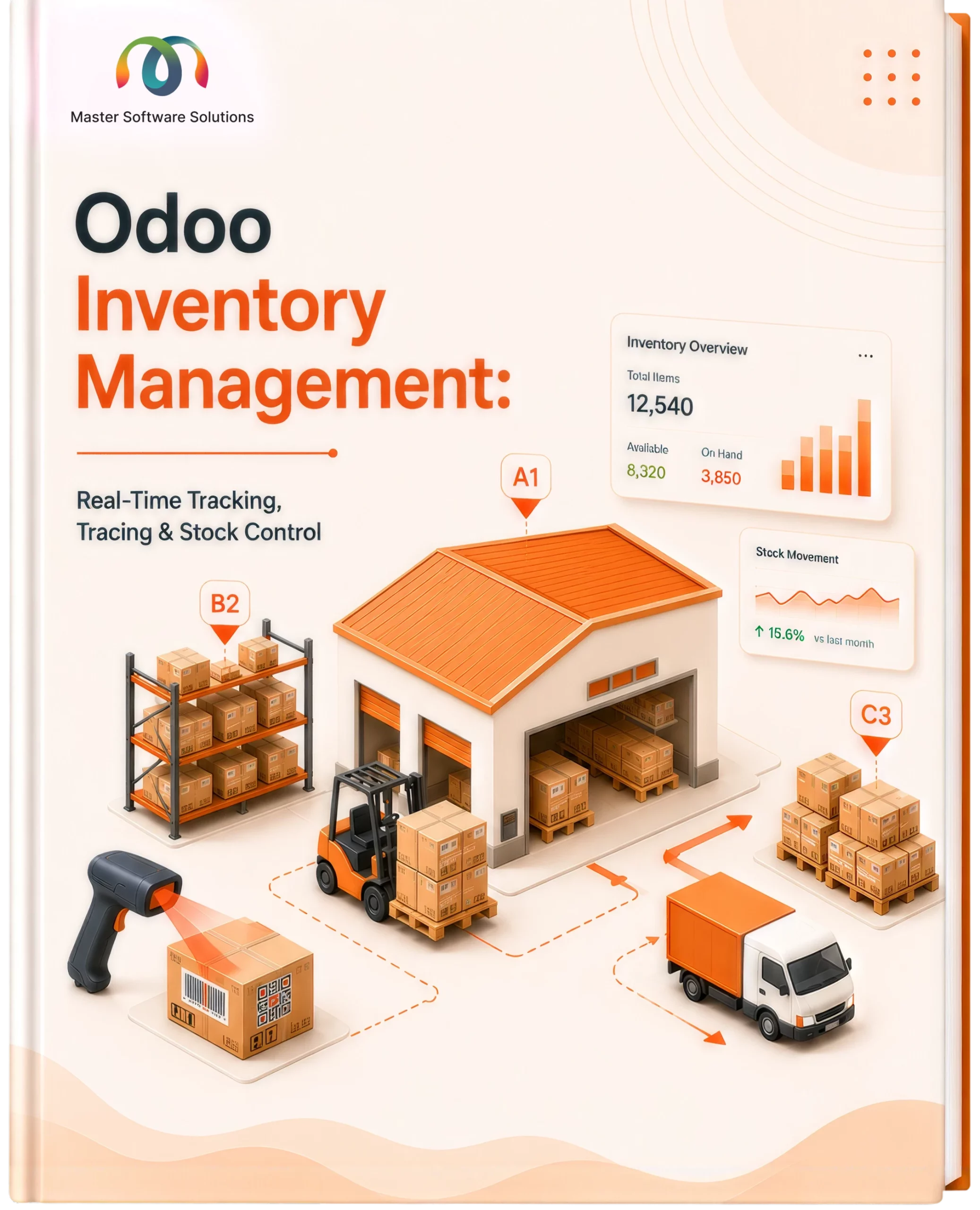 ravi garg, master software solutions, odoo, odoo inventory, odoo inventory management