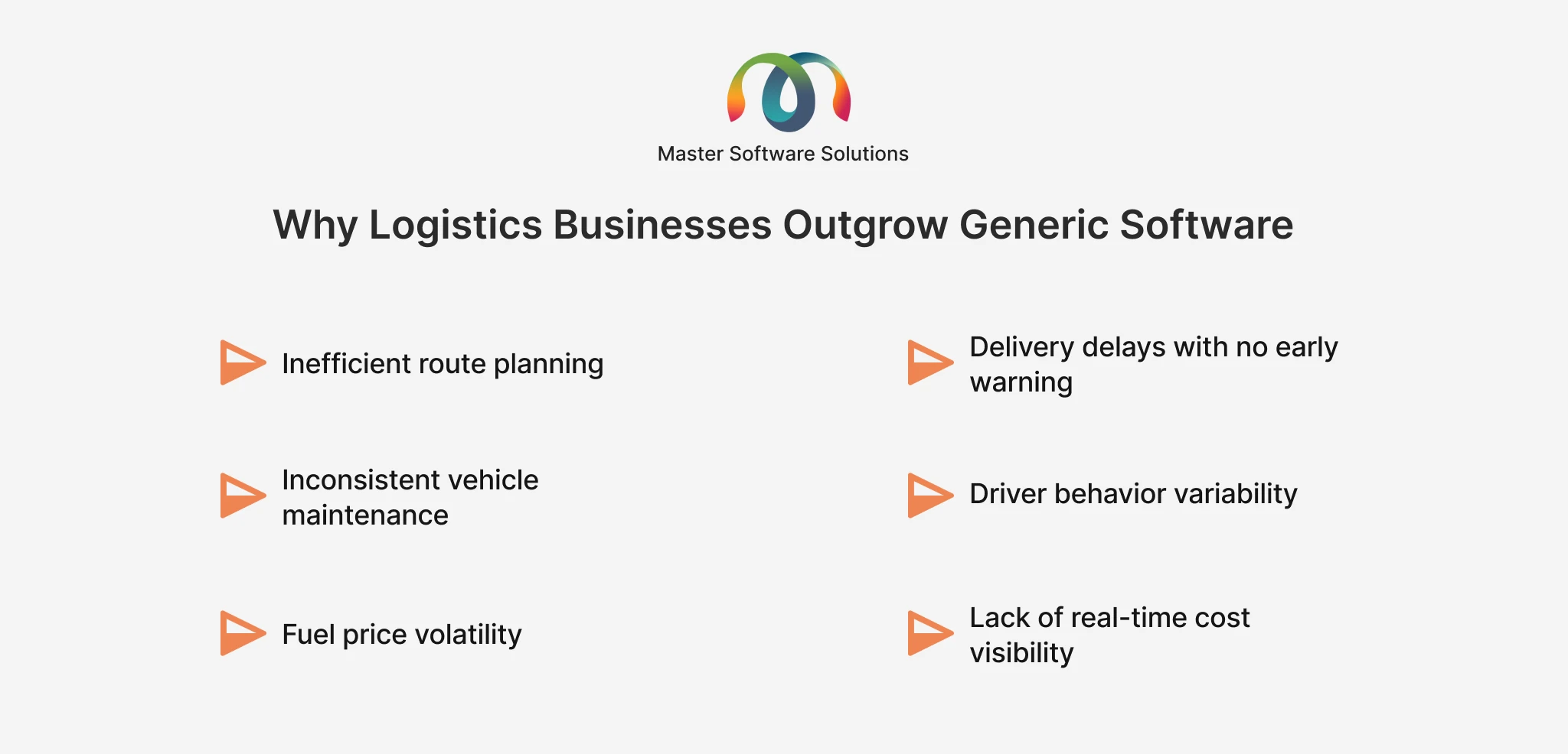 ravi garg, master software solutions, ERP logistics businesses, Integrated erp solution