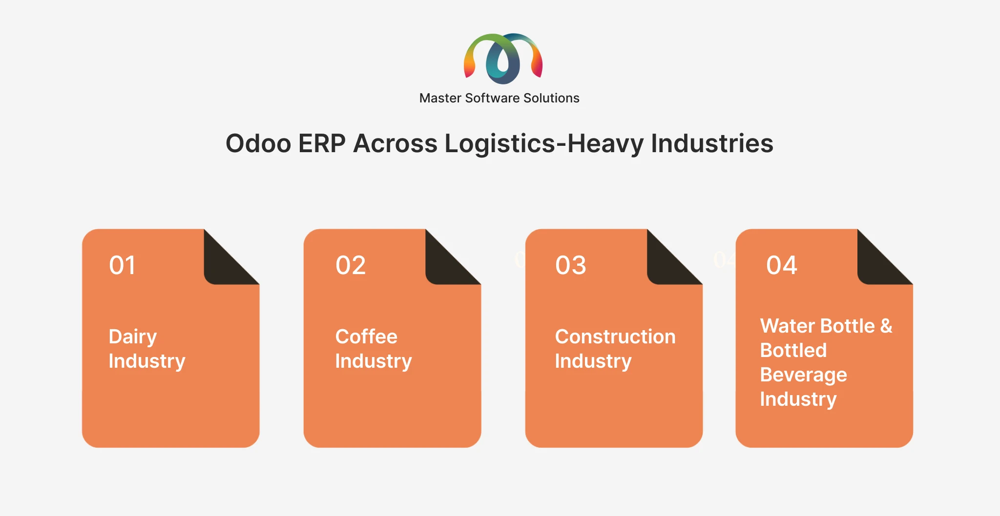 ravi garg, master software solutions, odoo logistics management, odoo erp