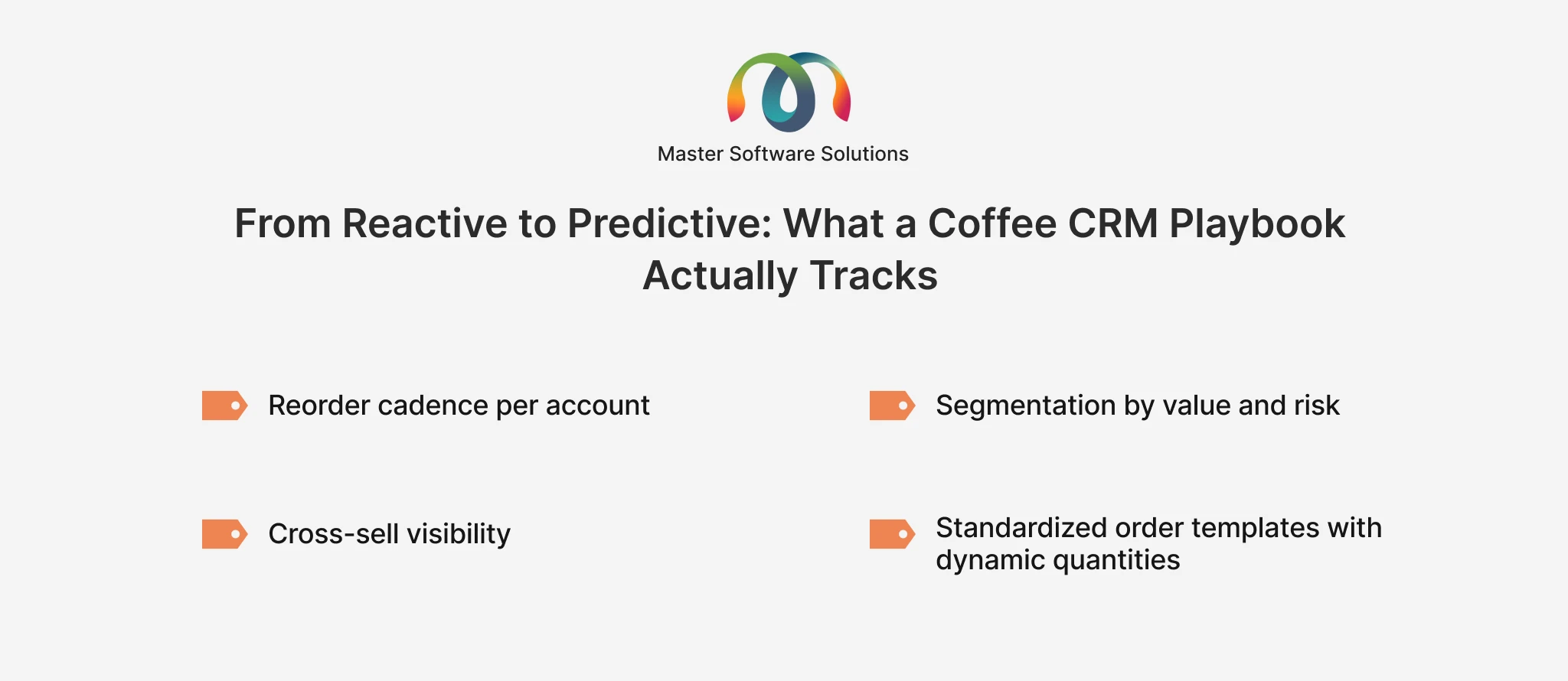 Ravi Garg, Master Software Solutions, Coffee CRM Playbook, Reorder Cadence, Segmentation, Cross-Sell, Order Templates