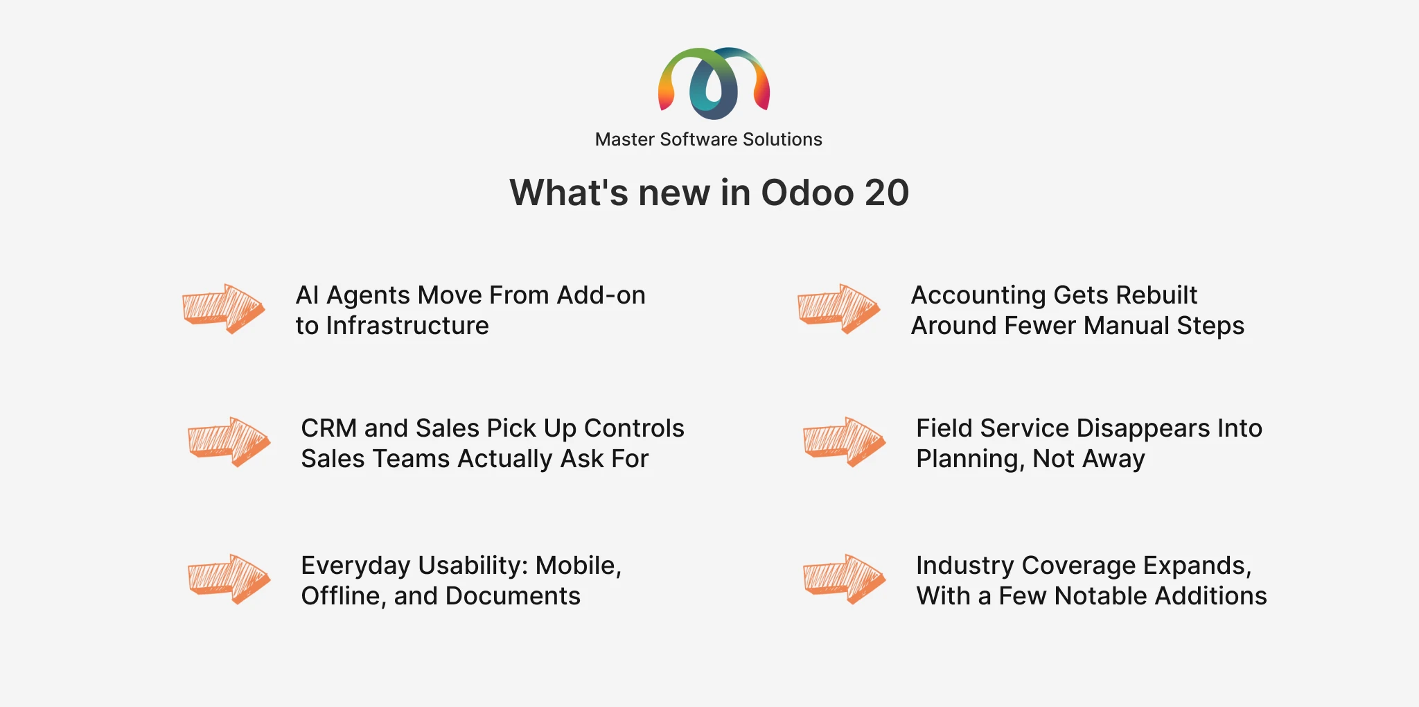 ravi garg, master software solutions, odoo 19 new features, odoo 20 release date